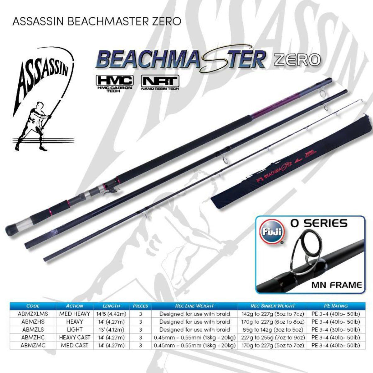 BeachMaster ZERO 14'6" MXL Spin 5-7oz