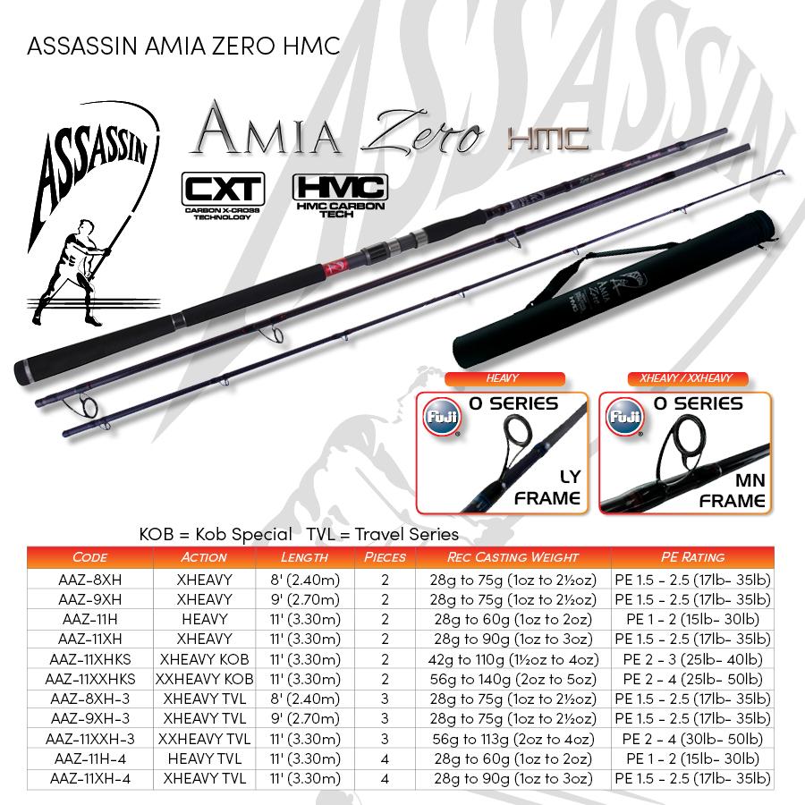 Rods – Drone Fishing HQ