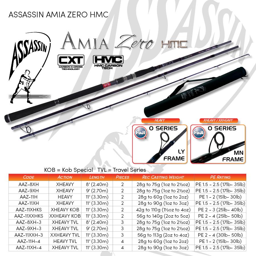 Amia ZERO 9' X Heavy 3 piece Travel series